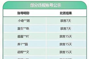 黑马！赫罗纳半程仅负皇马&同分居第二，4-2客胜巴萨&4-3绝杀马竞